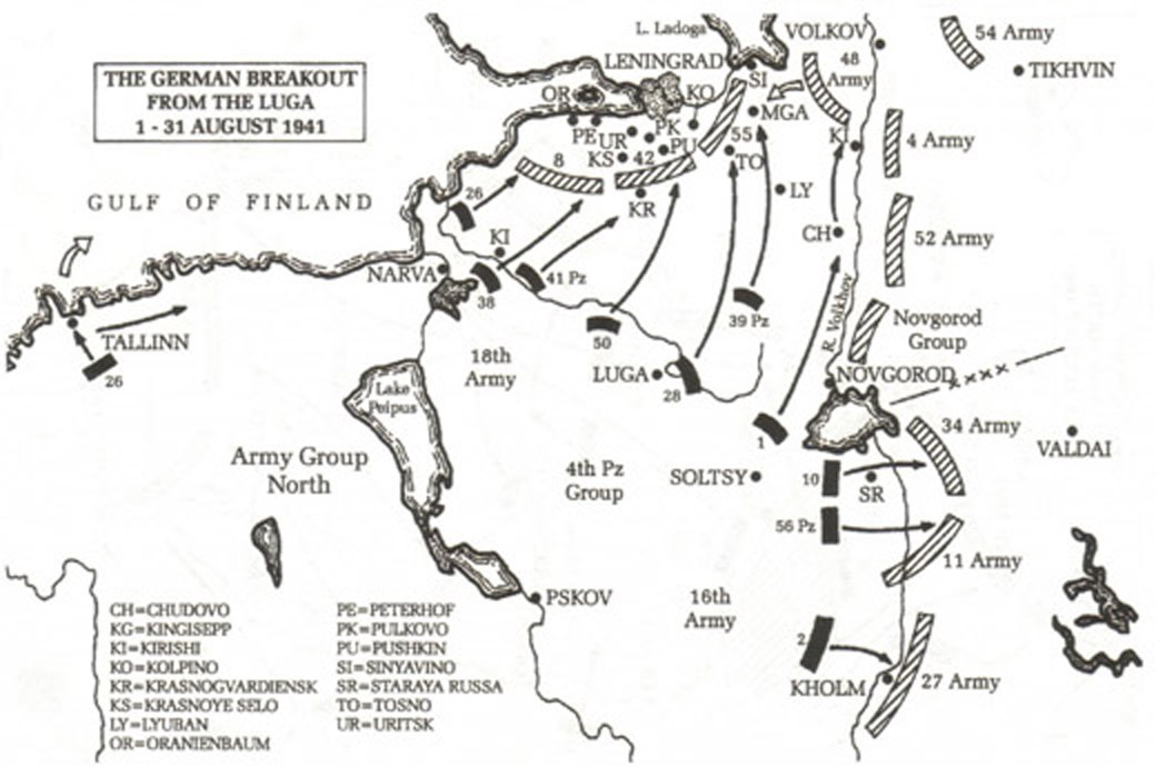 German Plan to Break the Luga Line