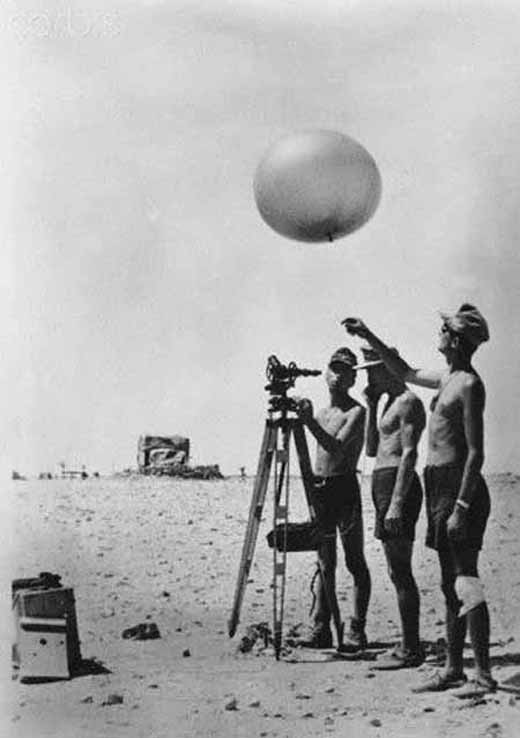 German Soldiers Measuring Weather Conditions