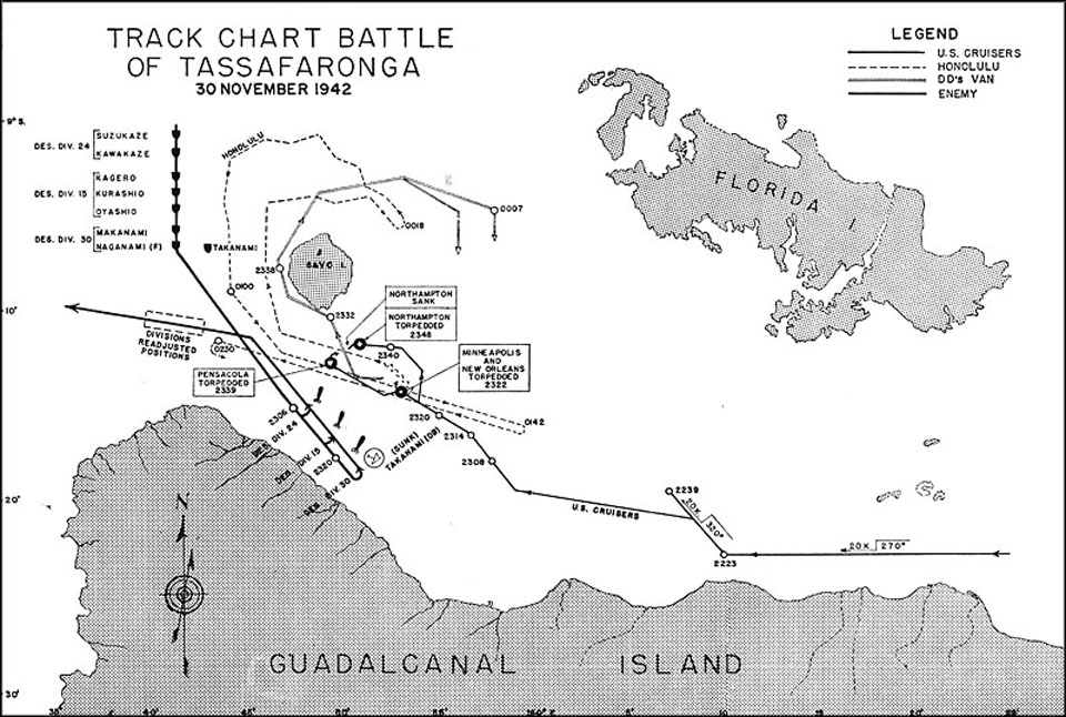 Battle of Tassafaronga